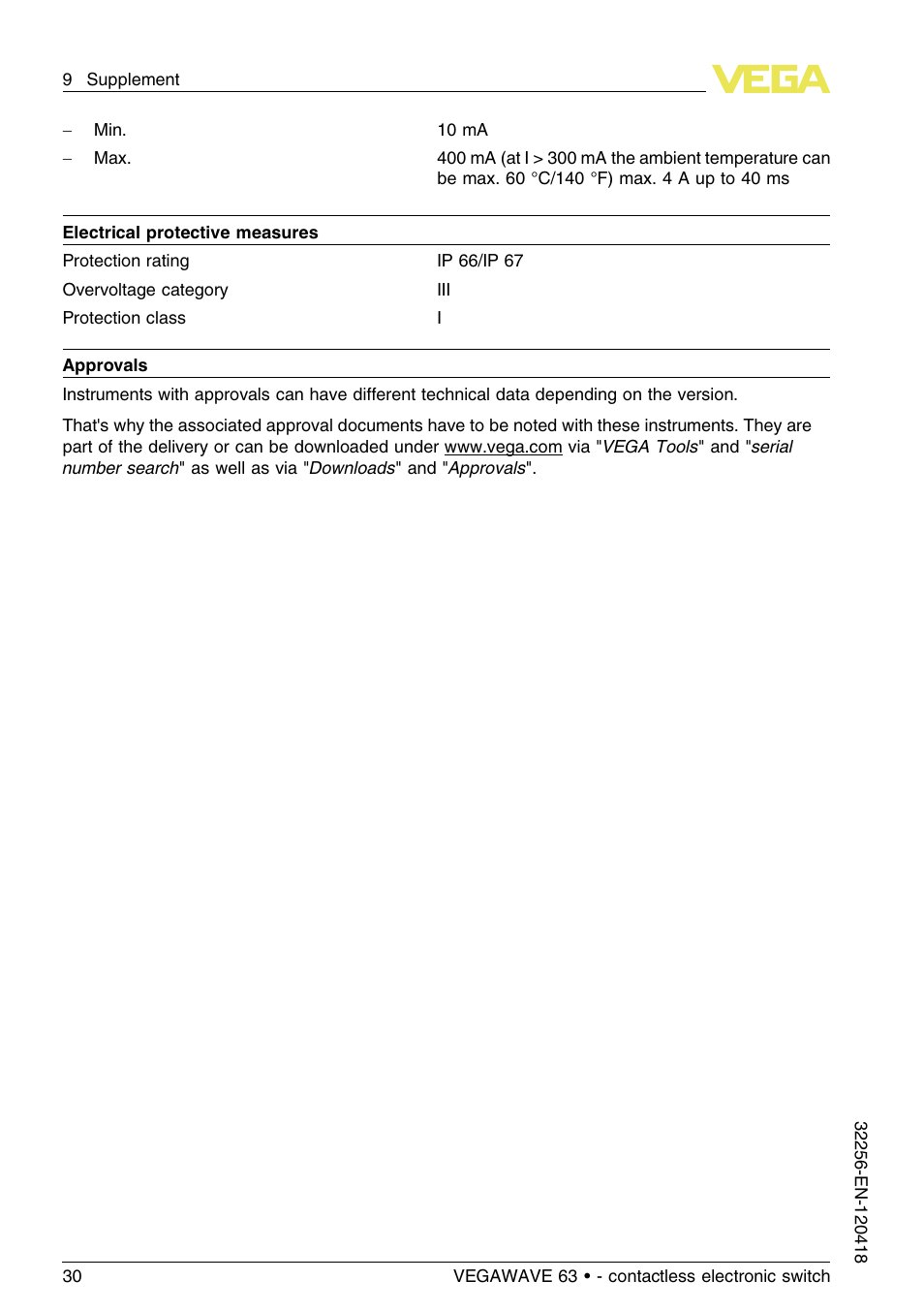 VEGA VEGAWAVE 63 - contactless electronic switch User Manual | Page 30 / 36