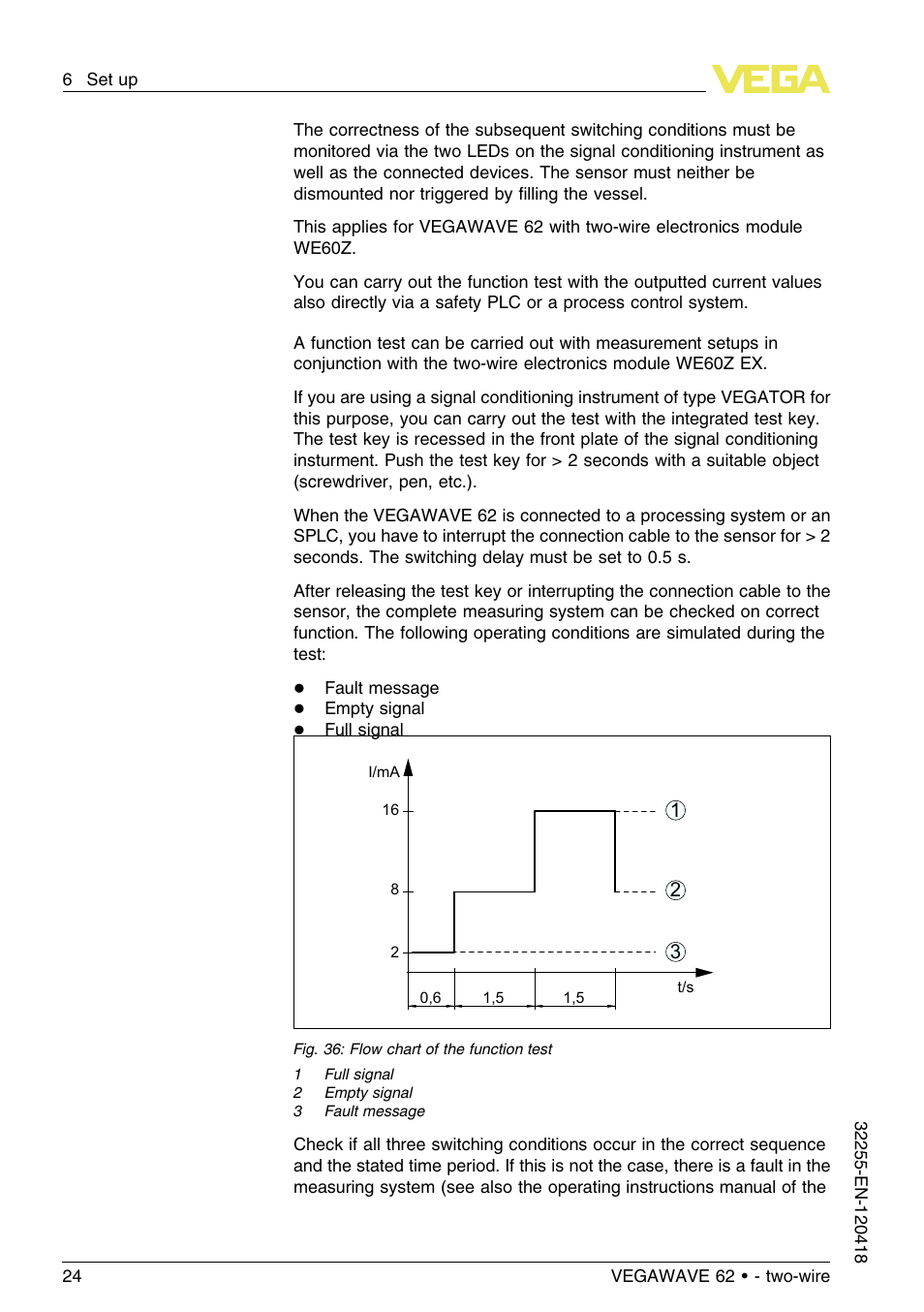 VEGA VEGAWAVE 62 - two-wire User Manual | Page 24 / 40