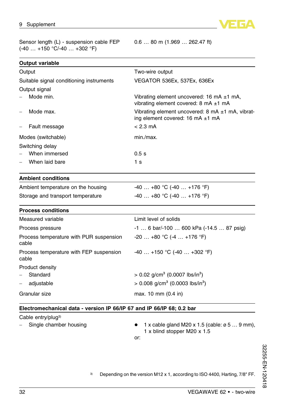 VEGA VEGAWAVE 62 - two-wire User Manual | Page 32 / 40