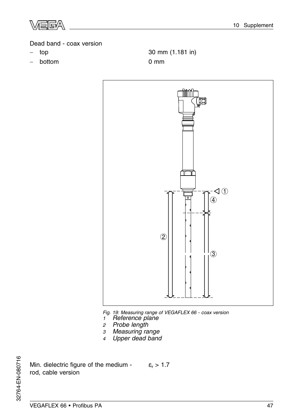 VEGA VEGAFLEX 66 (-110…+400°C) Profibus PA User Manual | Page 47 / 68