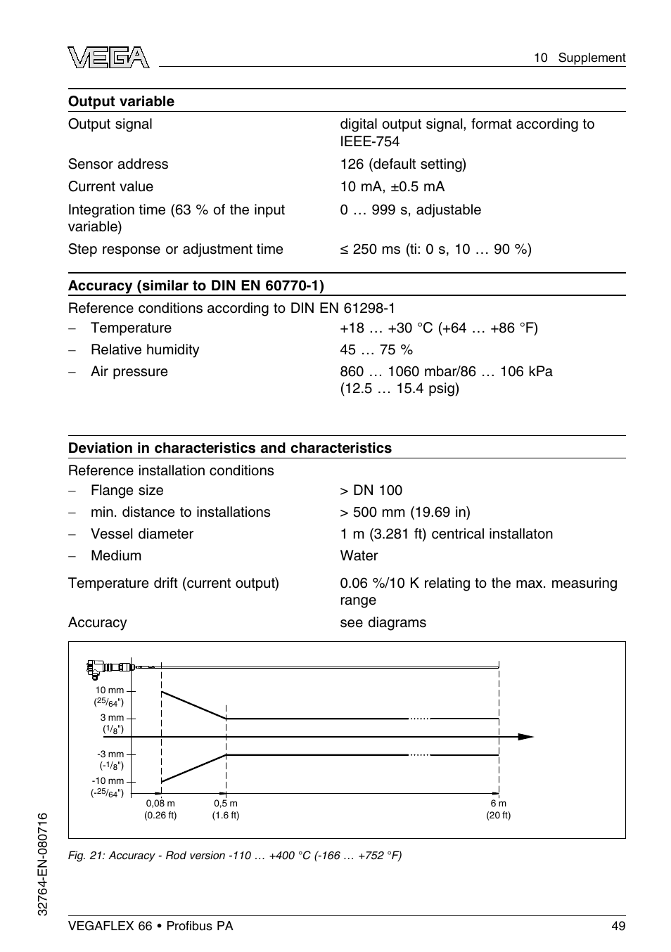 VEGA VEGAFLEX 66 (-110…+400°C) Profibus PA User Manual | Page 49 / 68