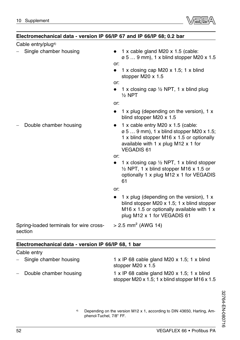 VEGA VEGAFLEX 66 (-110…+400°C) Profibus PA User Manual | Page 52 / 68