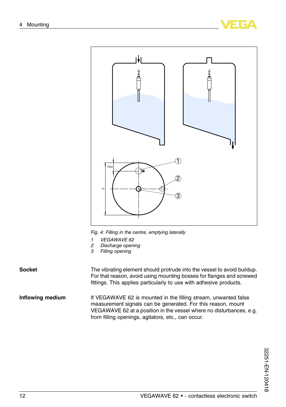 VEGA VEGAWAVE 62 - contactless electronic switch User Manual | Page 12 / 36
