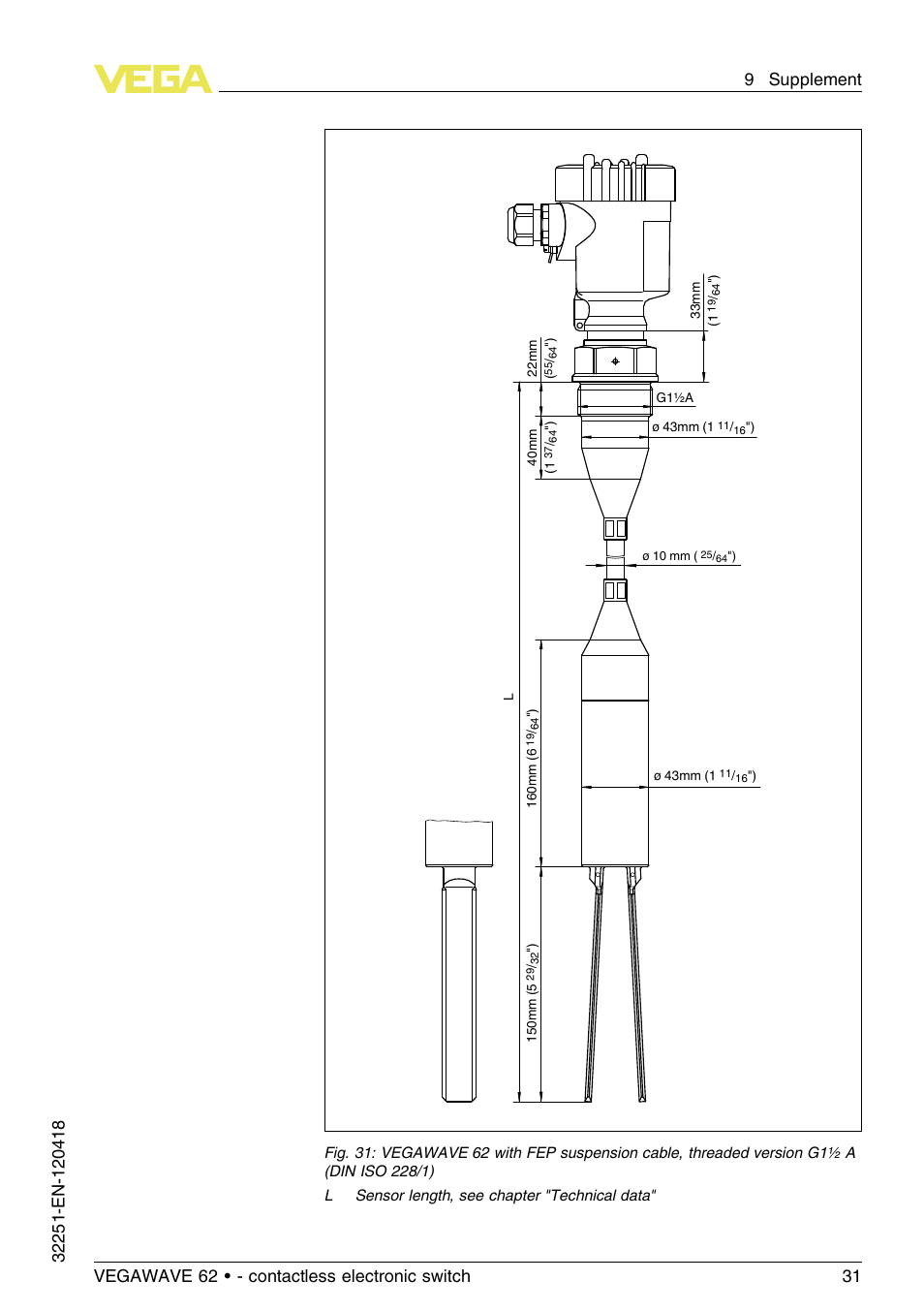 VEGA VEGAWAVE 62 - contactless electronic switch User Manual | Page 31 / 36