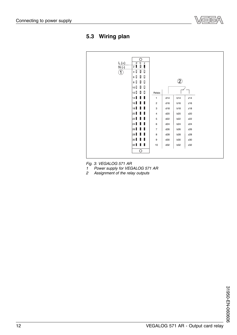 3 wiring plan | VEGA VEGALOG 571 AR User Manual | Page 12 / 24