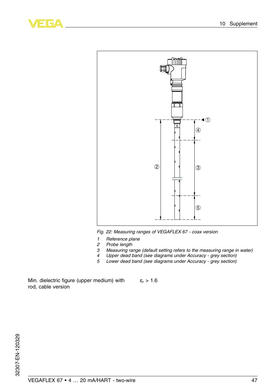 VEGA VEGAFLEX 67 (-20…+250°C) 4 … 20 mA_HART two-wire User Manual | Page 47 / 64