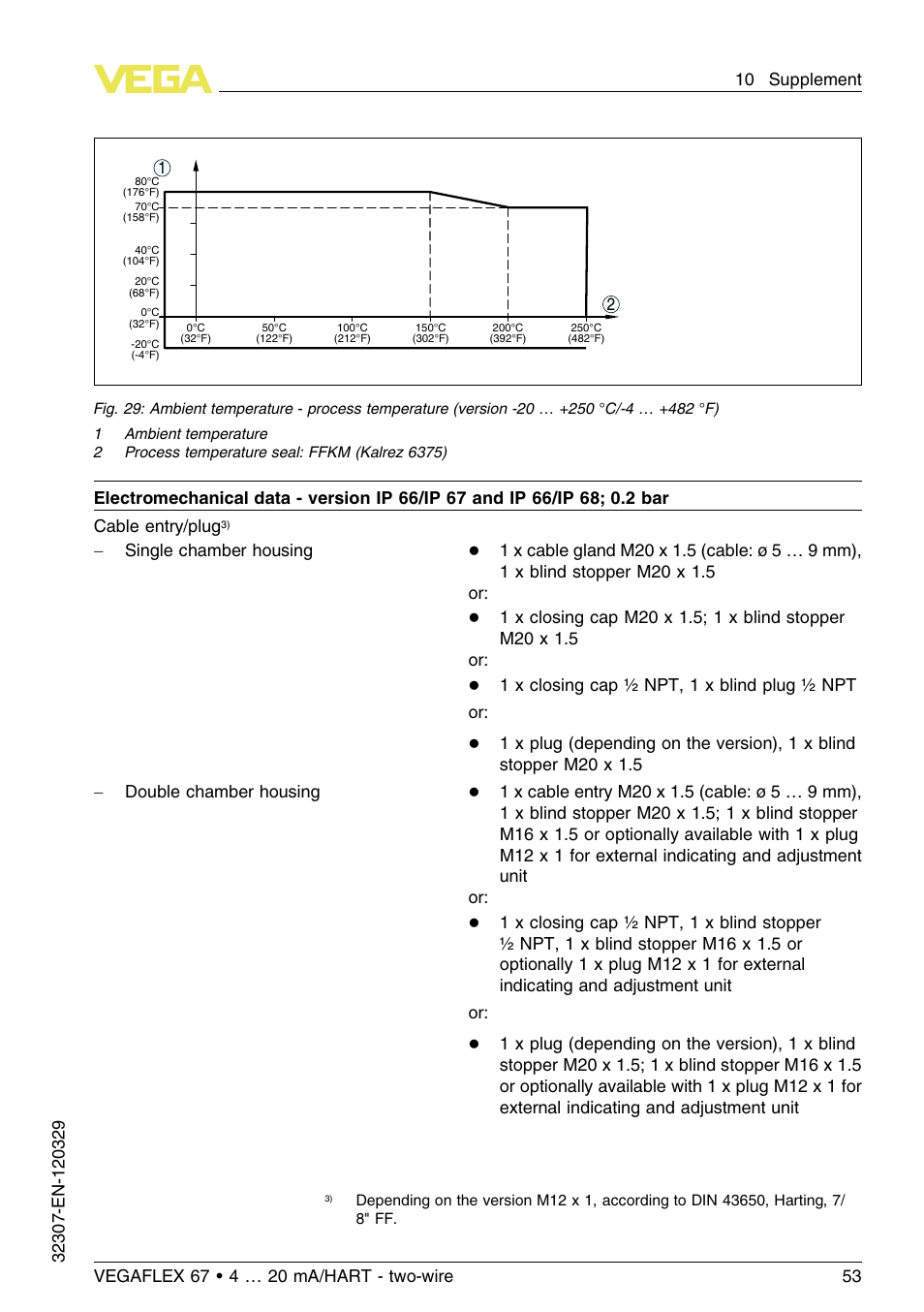 VEGA VEGAFLEX 67 (-20…+250°C) 4 … 20 mA_HART two-wire User Manual | Page 53 / 64