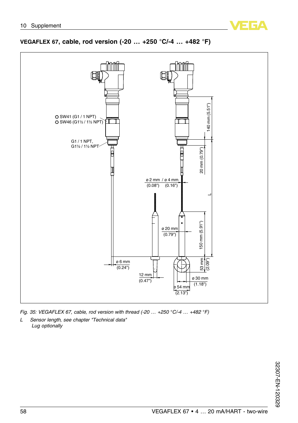 Vegaflex 67 | VEGA VEGAFLEX 67 (-20…+250°C) 4 … 20 mA_HART two-wire User Manual | Page 58 / 64