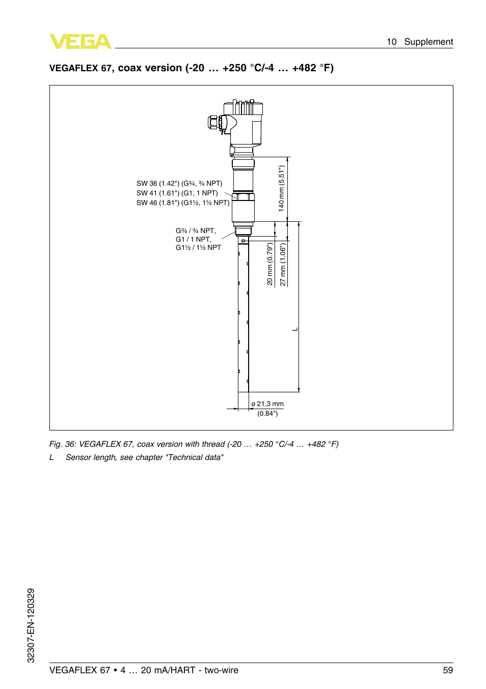 VEGA VEGAFLEX 67 (-20…+250°C) 4 … 20 mA_HART two-wire User Manual | Page 59 / 64