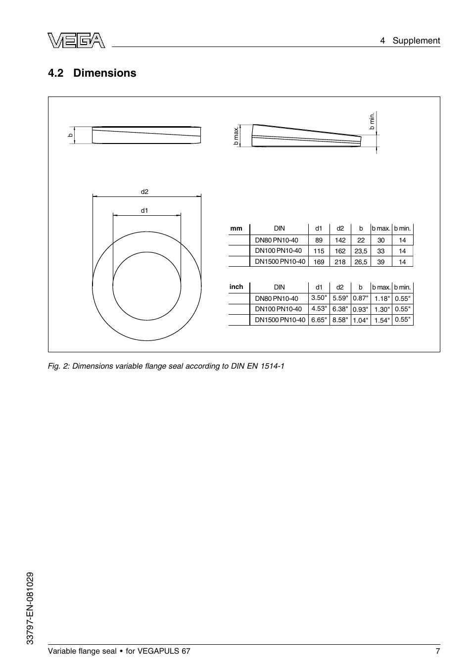 2 dimensions | VEGA VEGAPULS 67 Variable ﬂange seal User Manual | Page 7 / 8
