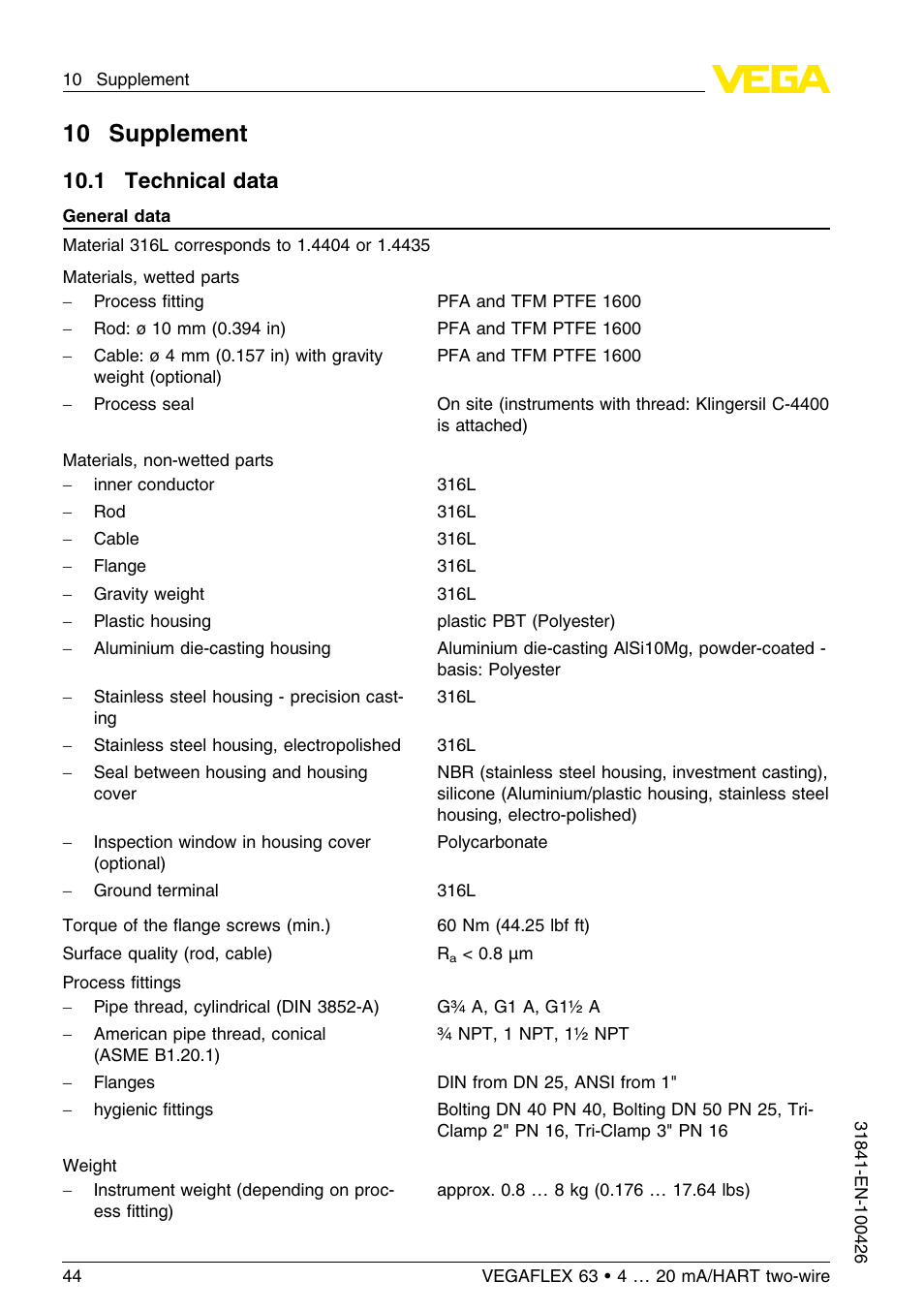 10 supplement, 1 technical data, 10 .1 technical data | VEGA VEGAFLEX 63 4 … 20 mA_HART two-wire User Manual | Page 44 / 60