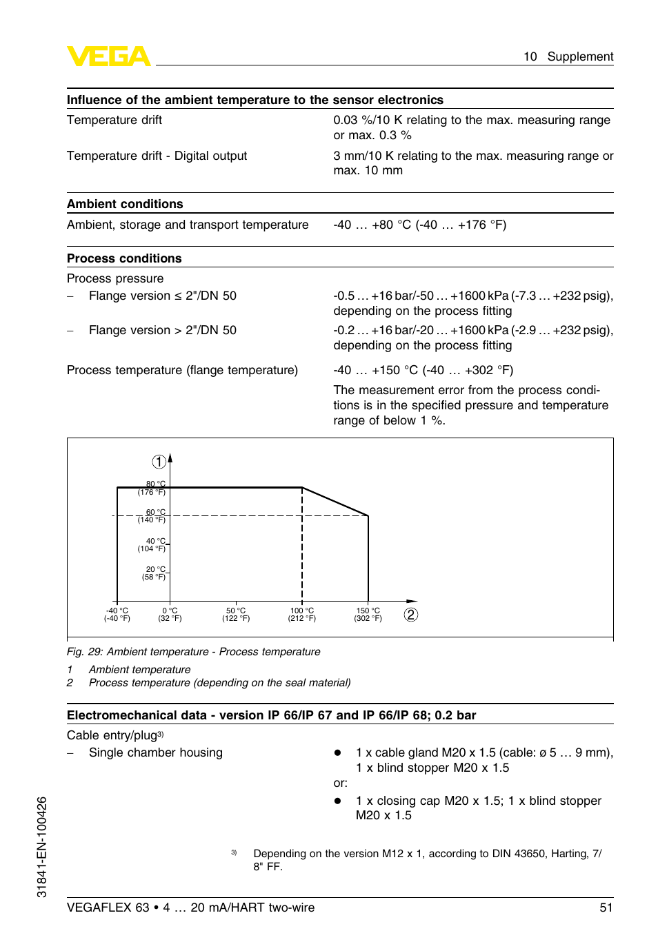 VEGA VEGAFLEX 63 4 … 20 mA_HART two-wire User Manual | Page 51 / 60