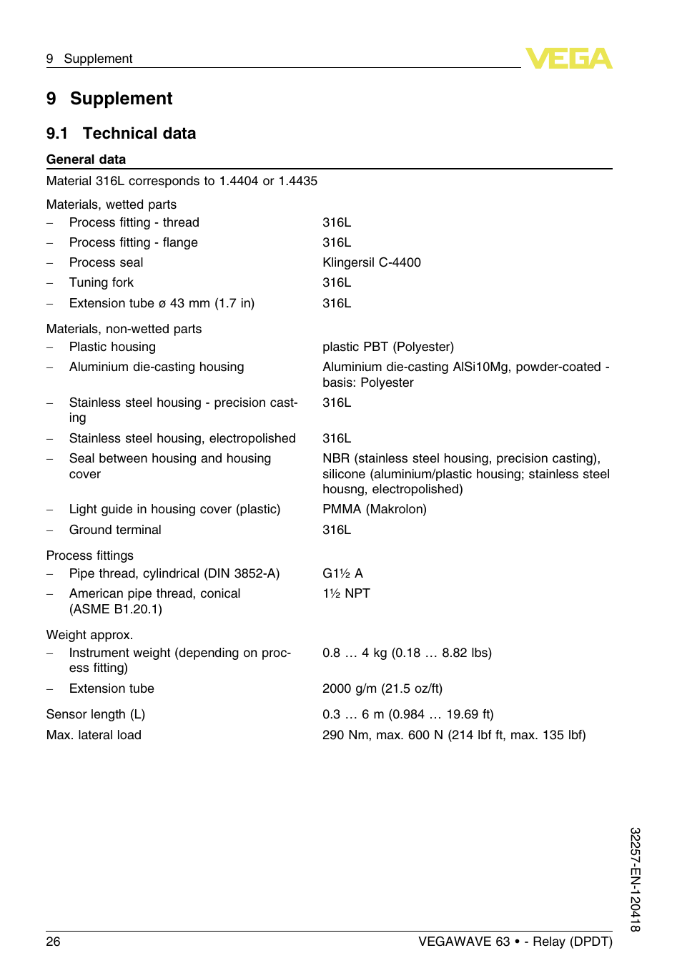 9 supplement, 1 technical data, 9supplement | VEGA VEGAWAVE 63 - Relay (DPDT) User Manual | Page 26 / 36