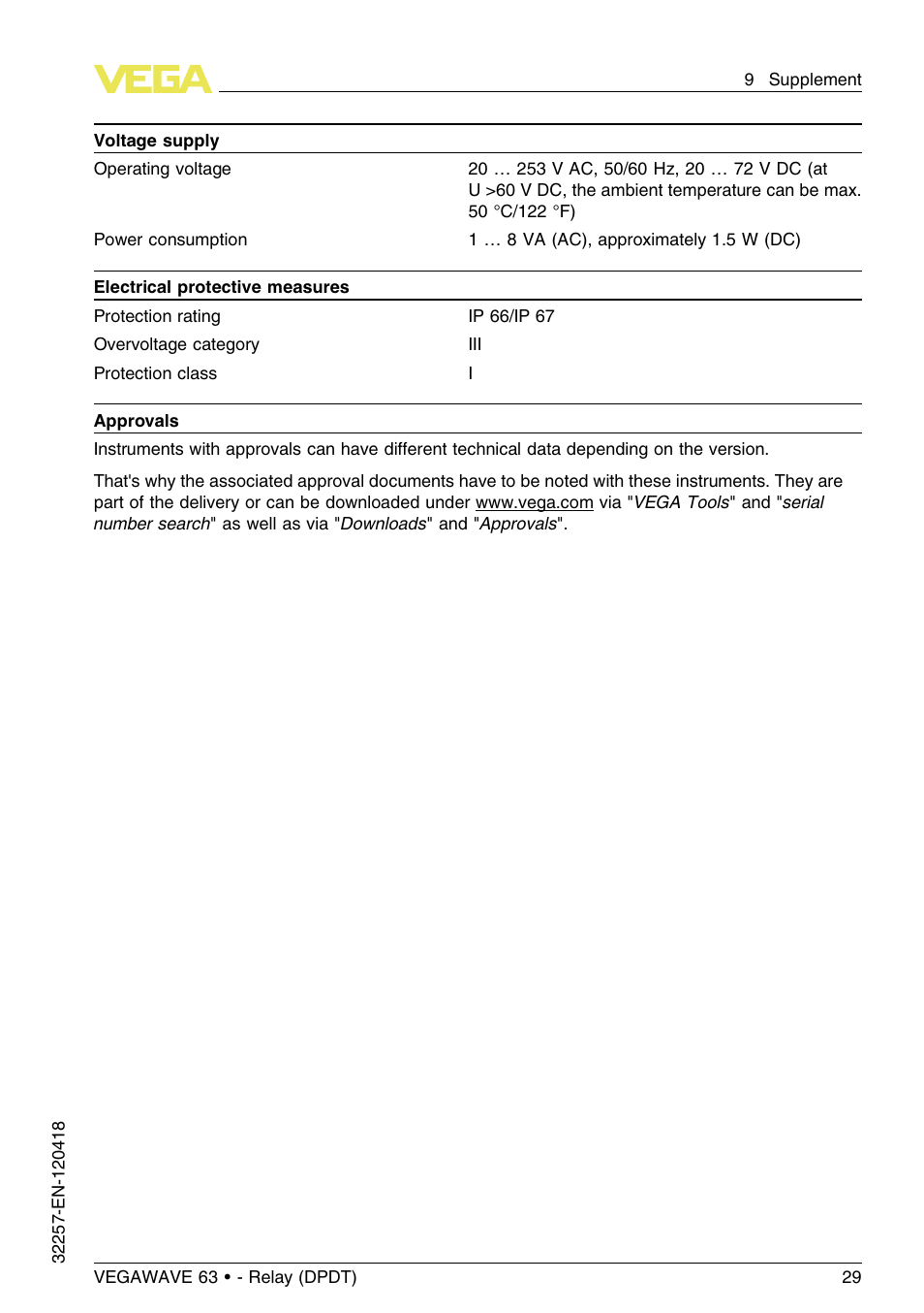 VEGA VEGAWAVE 63 - Relay (DPDT) User Manual | Page 29 / 36