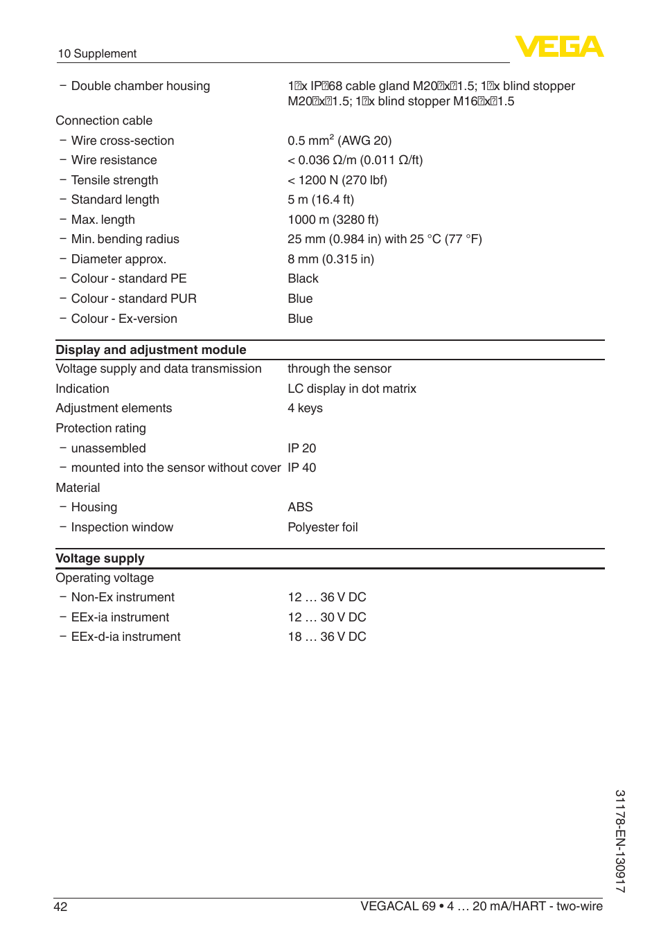 VEGA VEGACAL 69 4 … 20 mA_HART - two-wire User Manual | Page 42 / 48