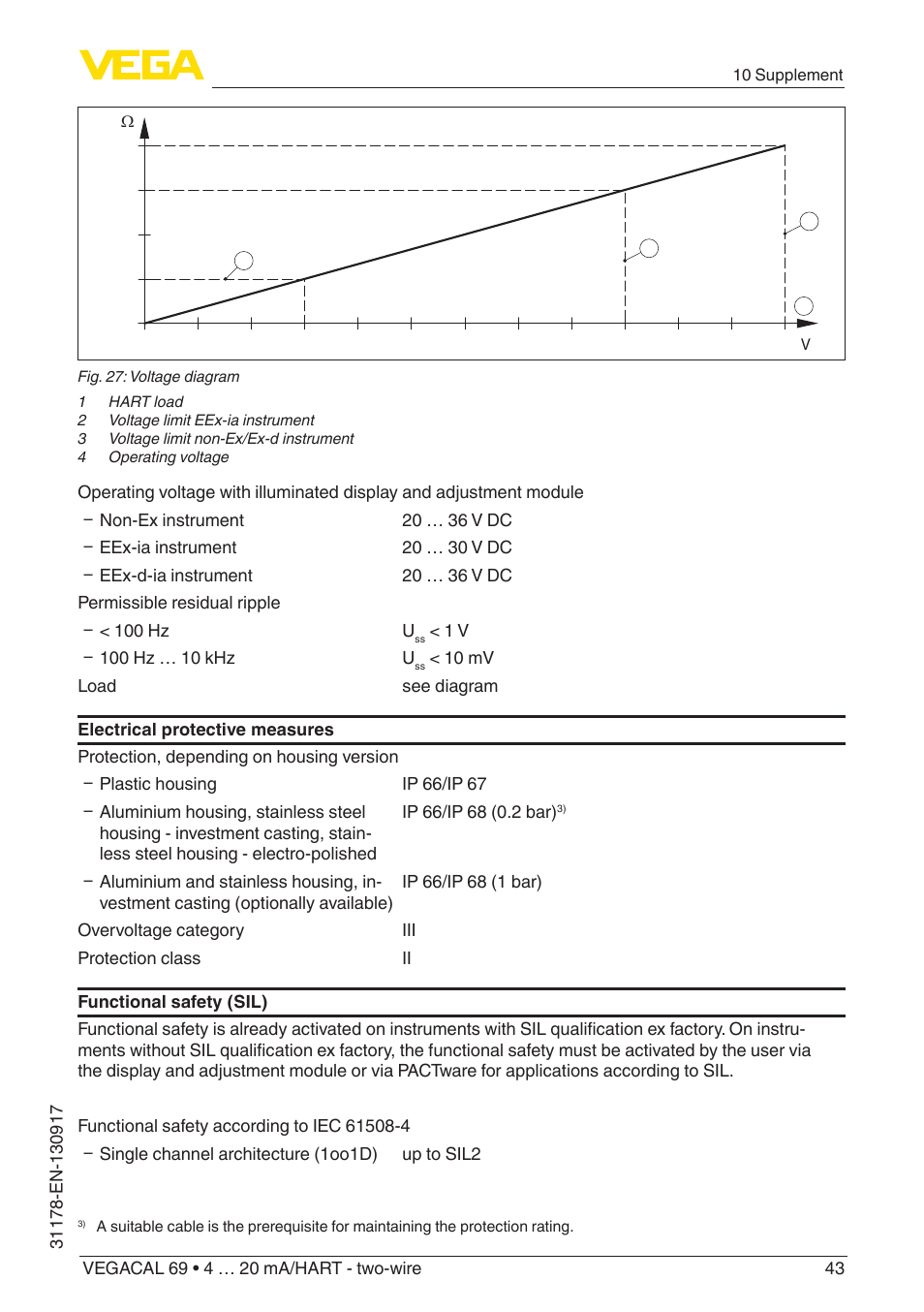 VEGA VEGACAL 69 4 … 20 mA_HART - two-wire User Manual | Page 43 / 48