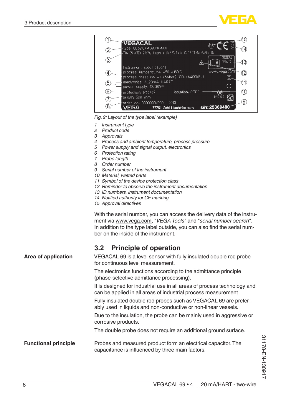 2 principle of operation | VEGA VEGACAL 69 4 … 20 mA_HART - two-wire User Manual | Page 8 / 48