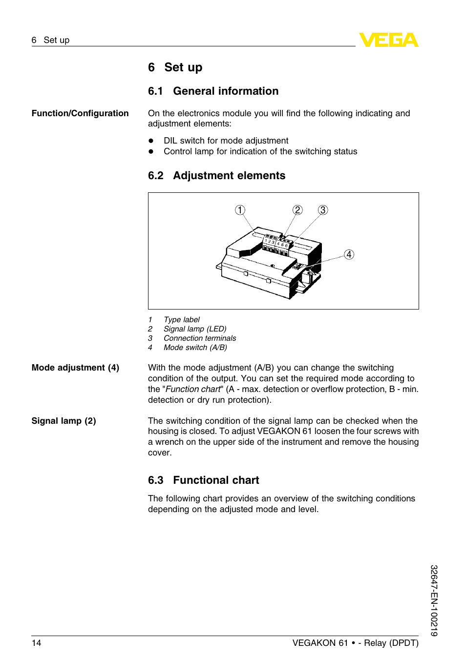 6 set up, 1 general information, 2 adjustment elements | 3 functional chart, 6set up | VEGA VEGAKON 61 - Relay (DPDT) User Manual | Page 14 / 24