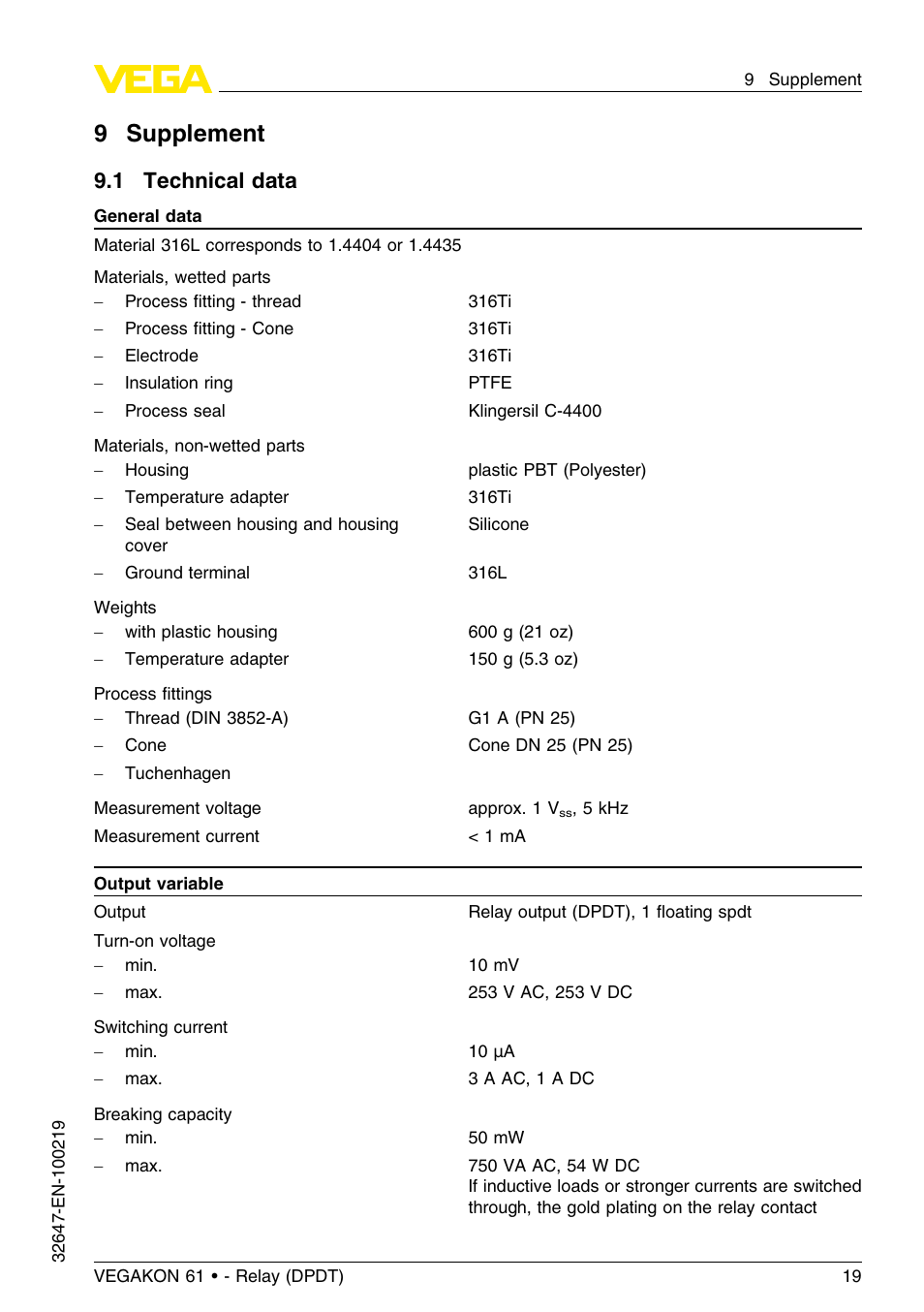 9 supplement, 1 technical data, 9supplement | VEGA VEGAKON 61 - Relay (DPDT) User Manual | Page 19 / 24