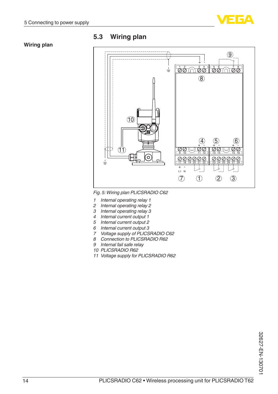 3 wiring plan | VEGA PLICSRADIO R62 Wireless processing unit User Manual | Page 14 / 40