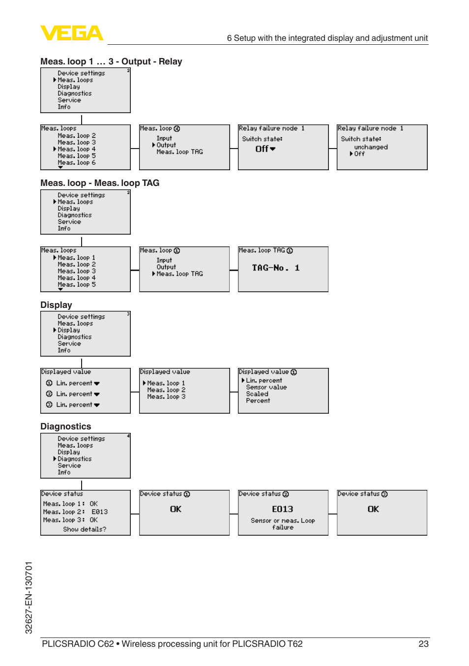 VEGA PLICSRADIO R62 Wireless processing unit User Manual | Page 23 / 40