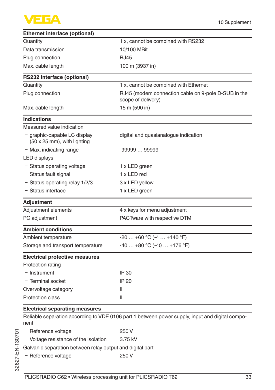 VEGA PLICSRADIO R62 Wireless processing unit User Manual | Page 33 / 40