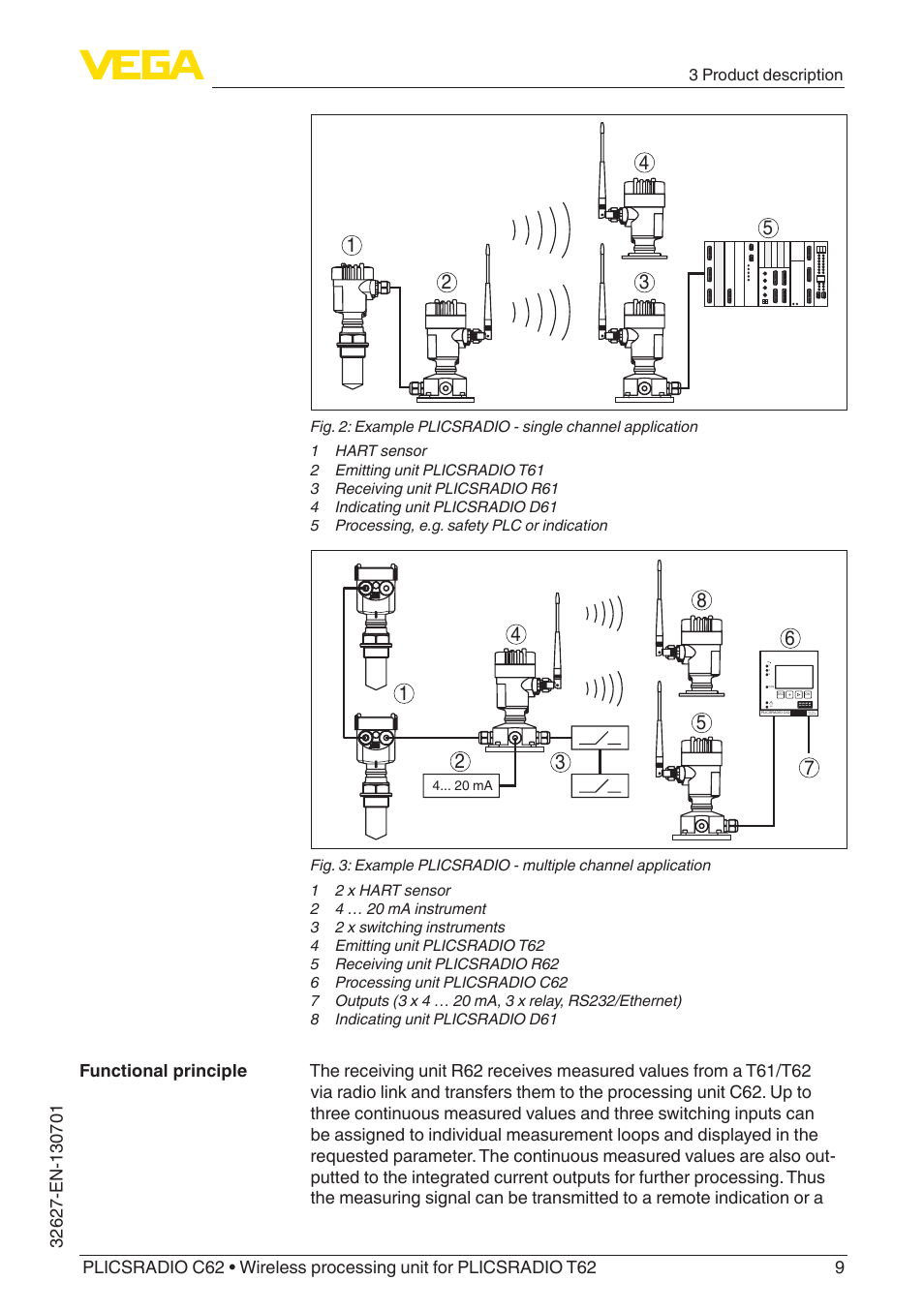 VEGA PLICSRADIO R62 Wireless processing unit User Manual | Page 9 / 40