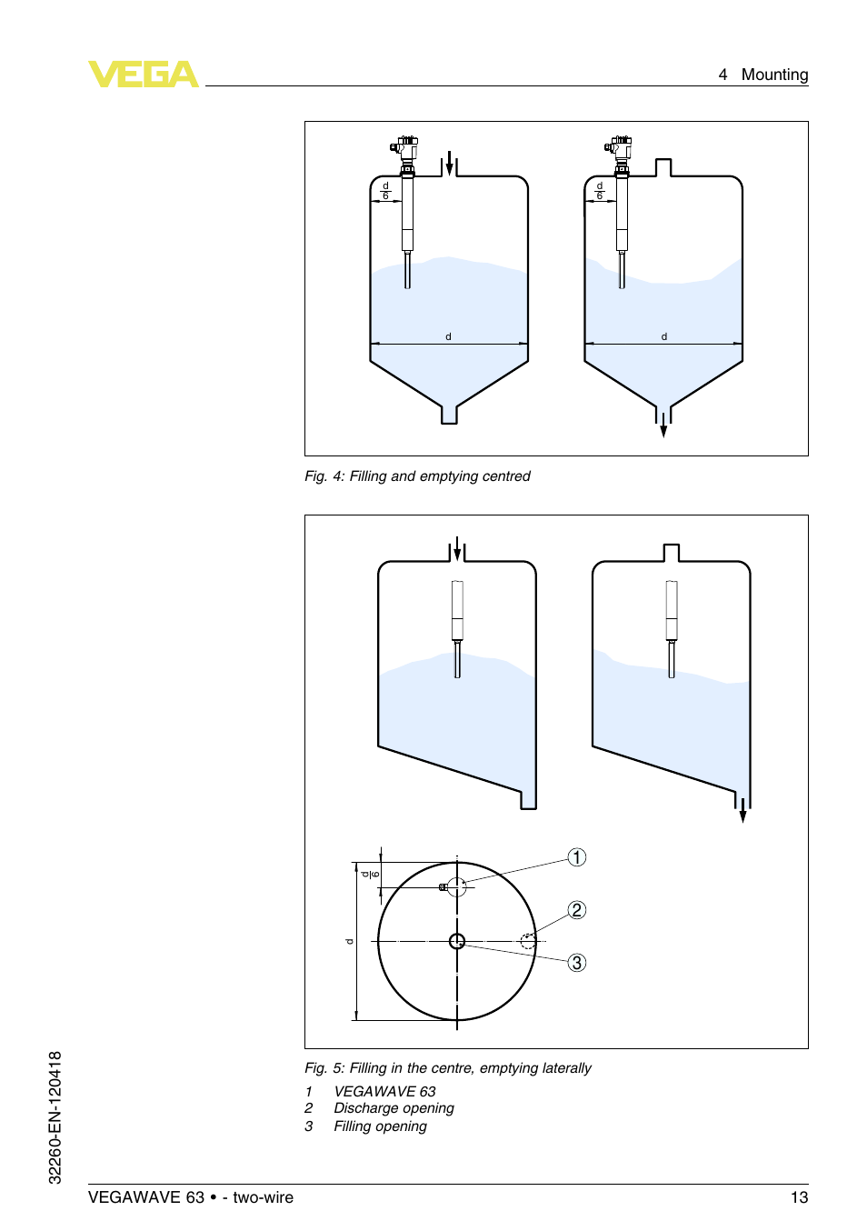 VEGA VEGAWAVE 63 - two-wire User Manual | Page 13 / 40