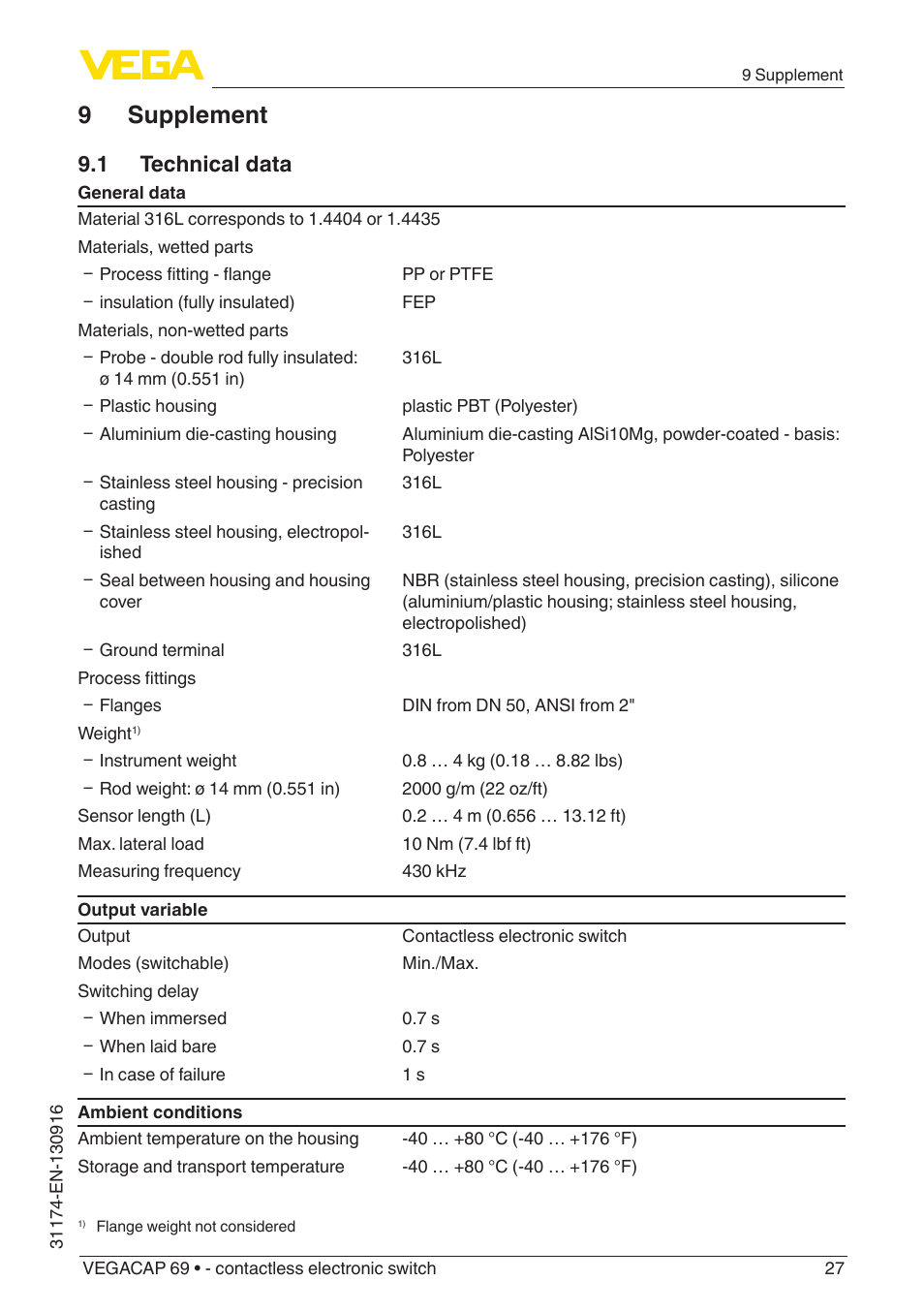 9 supplement, 1 technical data | VEGA VEGACAP 69 - contactless electronic switch User Manual | Page 27 / 36