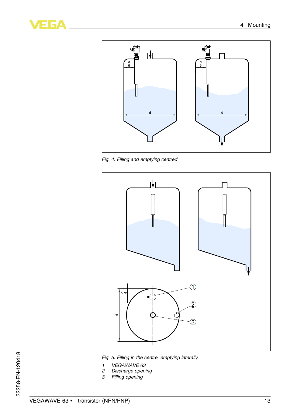 VEGA VEGAWAVE 63 - transistor (NPN-PNP) User Manual | Page 13 / 36