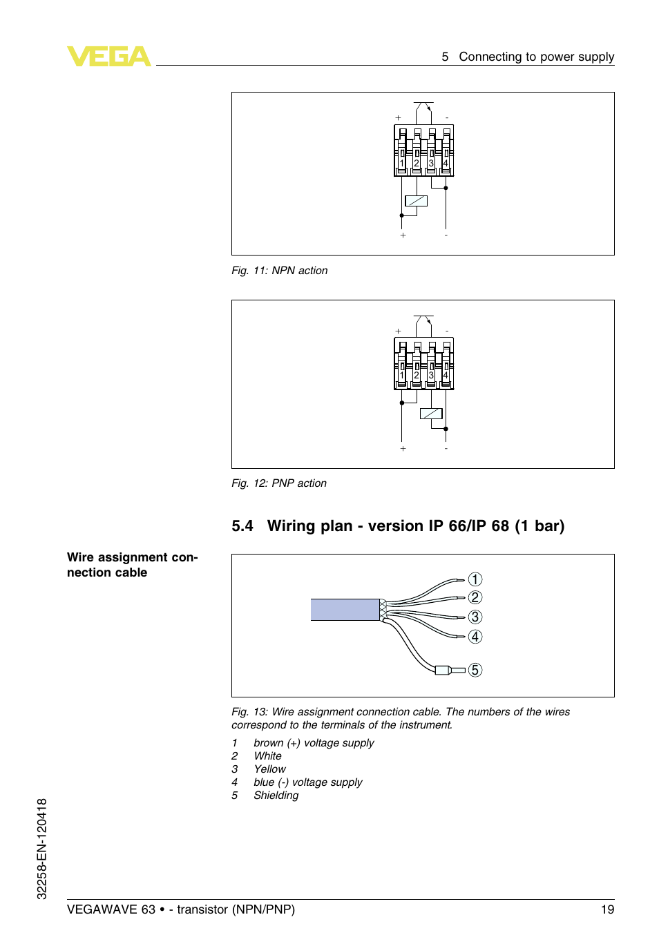 4 wiring plan – version ip66/ip68 (1bar) | VEGA VEGAWAVE 63 - transistor (NPN-PNP) User Manual | Page 19 / 36