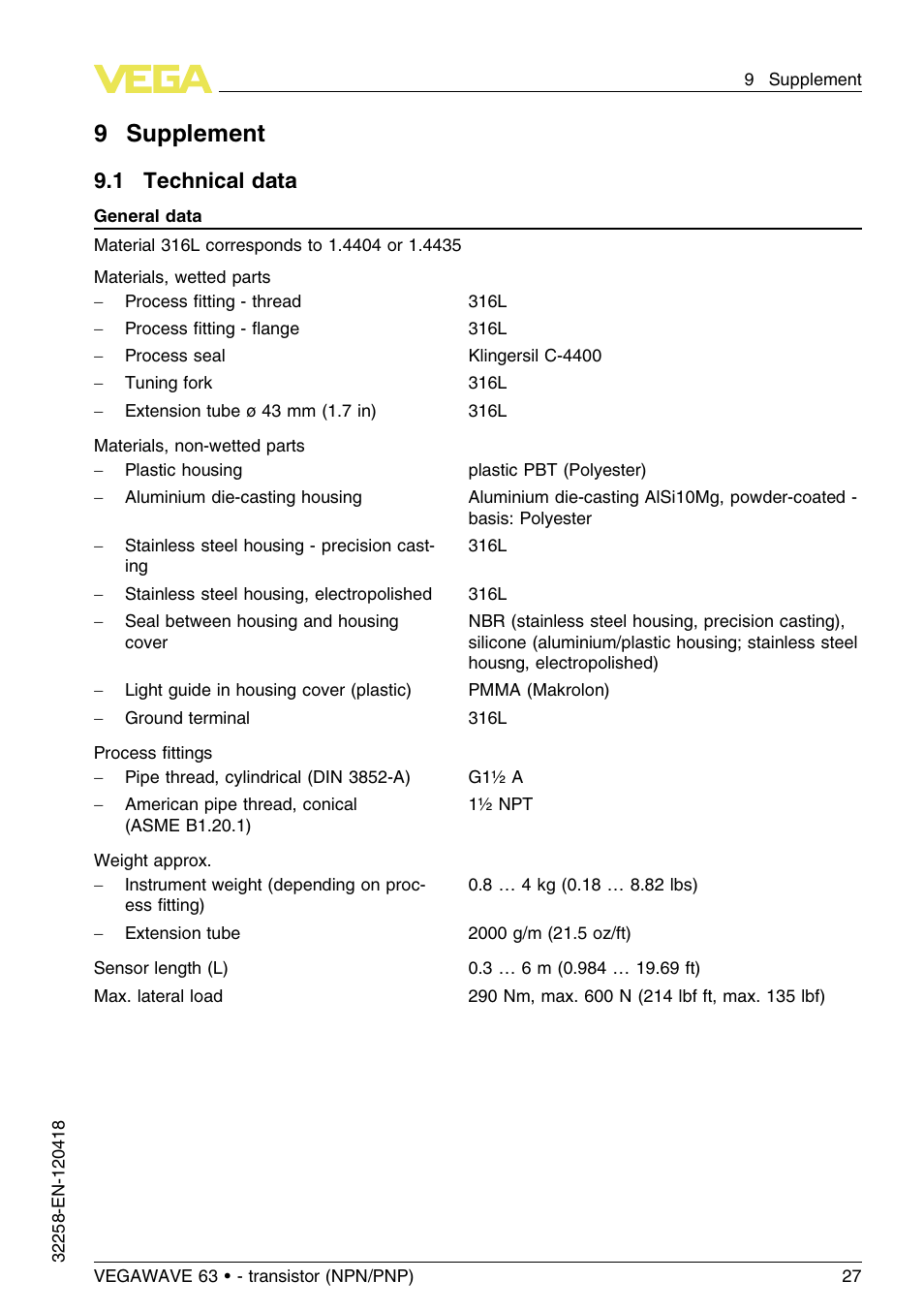 9 supplement, 1 technical data, 9supplement | VEGA VEGAWAVE 63 - transistor (NPN-PNP) User Manual | Page 27 / 36