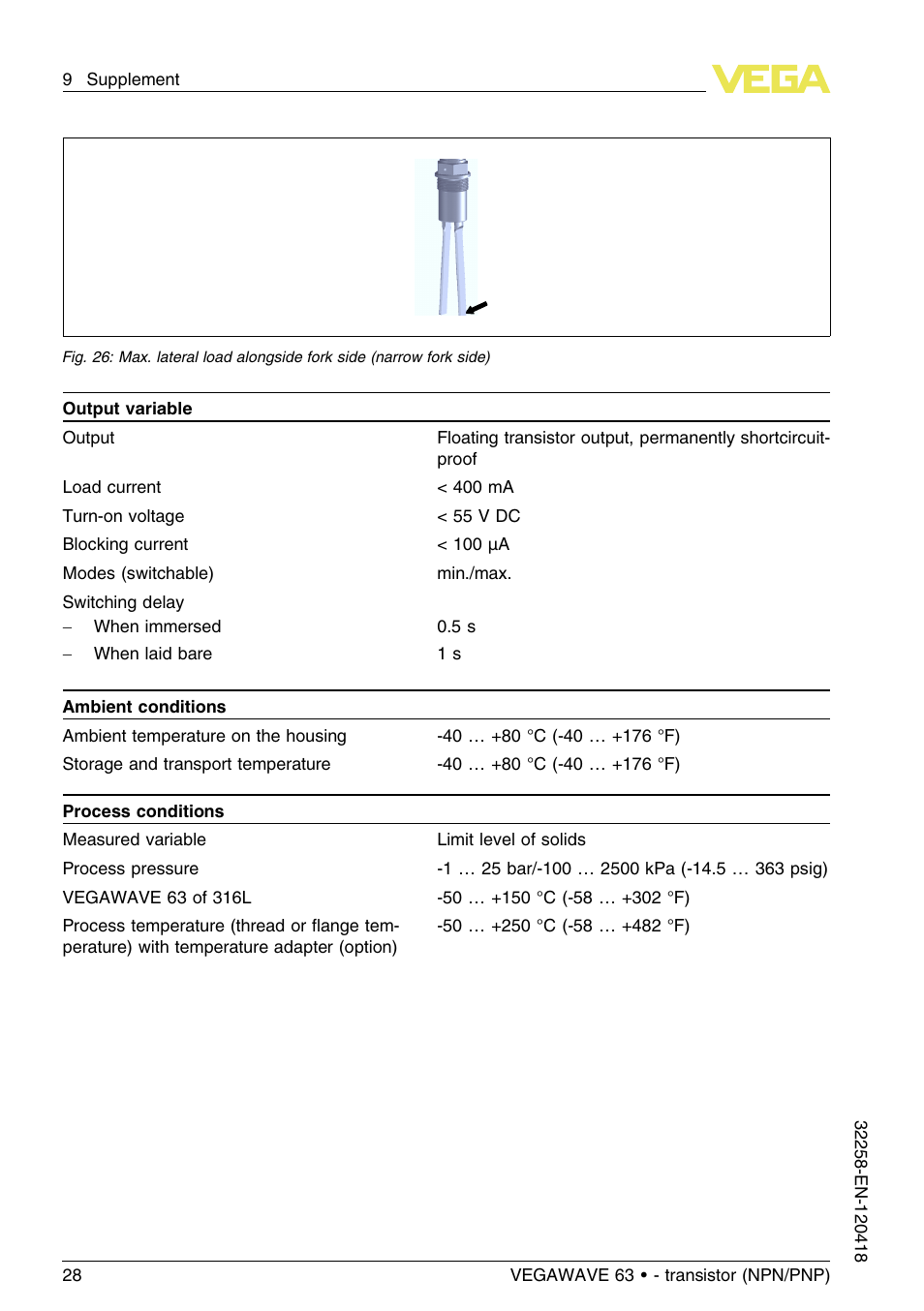 VEGA VEGAWAVE 63 - transistor (NPN-PNP) User Manual | Page 28 / 36