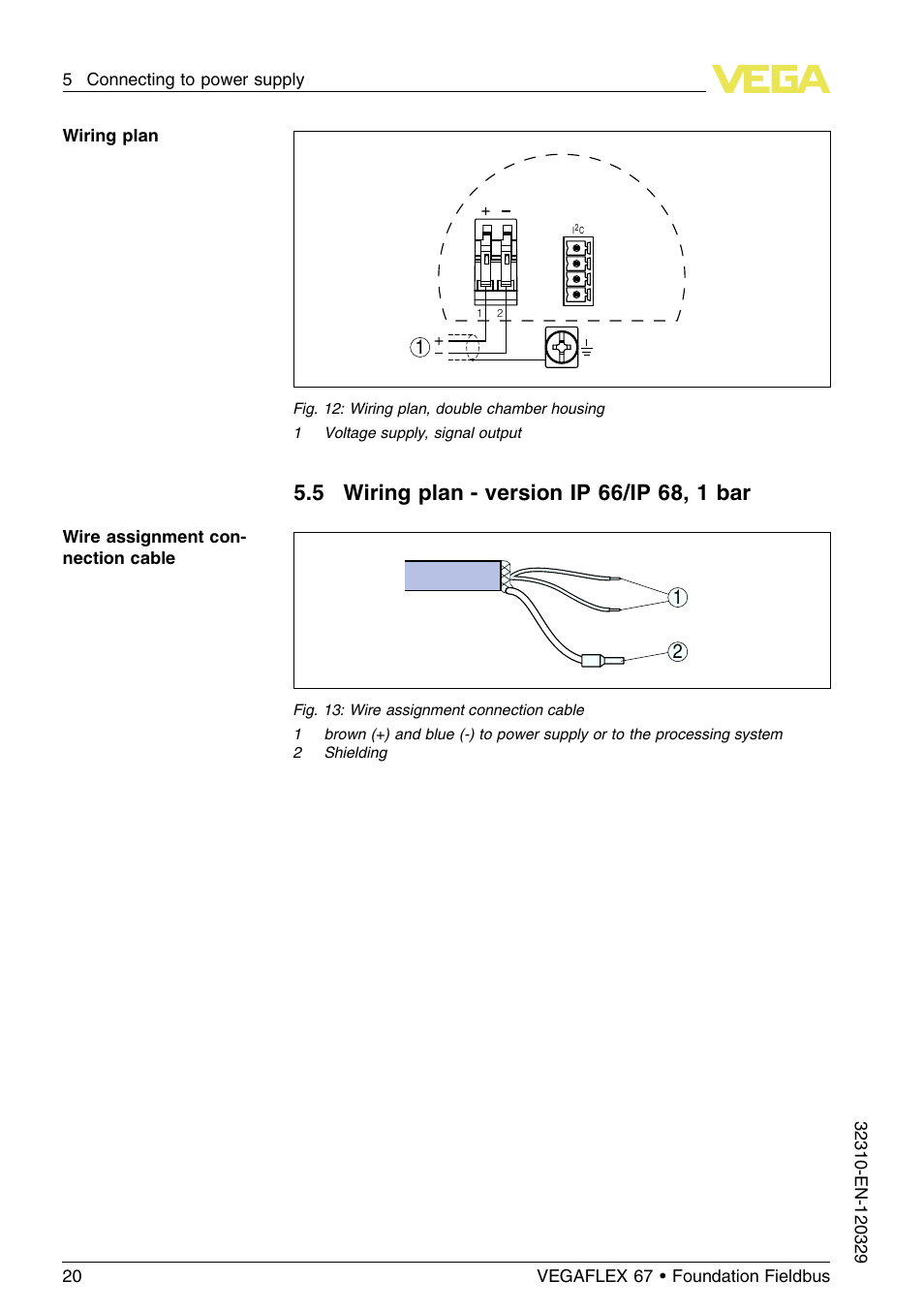 5 wiring plan – version ip66/ip68, 1bar | VEGA VEGAFLEX 67 (-20…+250°C) Foundation Fieldbus User Manual | Page 20 / 60