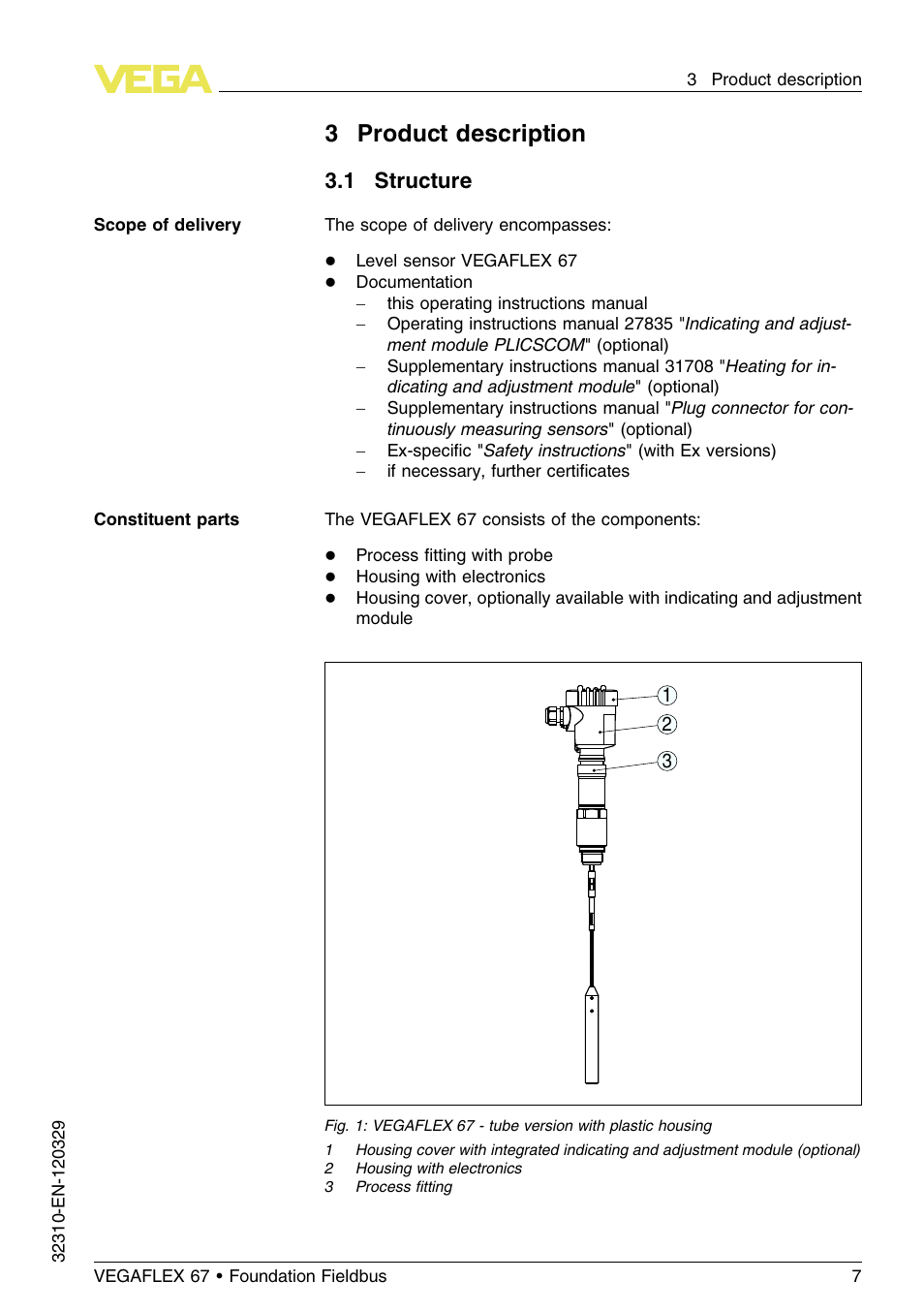 3 product description, 1 structure, 3product description | VEGA VEGAFLEX 67 (-20…+250°C) Foundation Fieldbus User Manual | Page 7 / 60