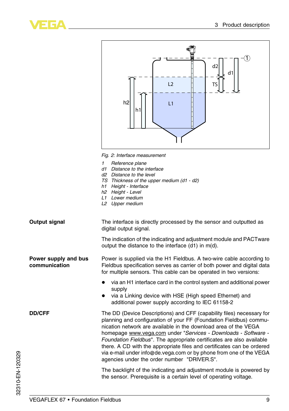 VEGA VEGAFLEX 67 (-20…+250°C) Foundation Fieldbus User Manual | Page 9 / 60