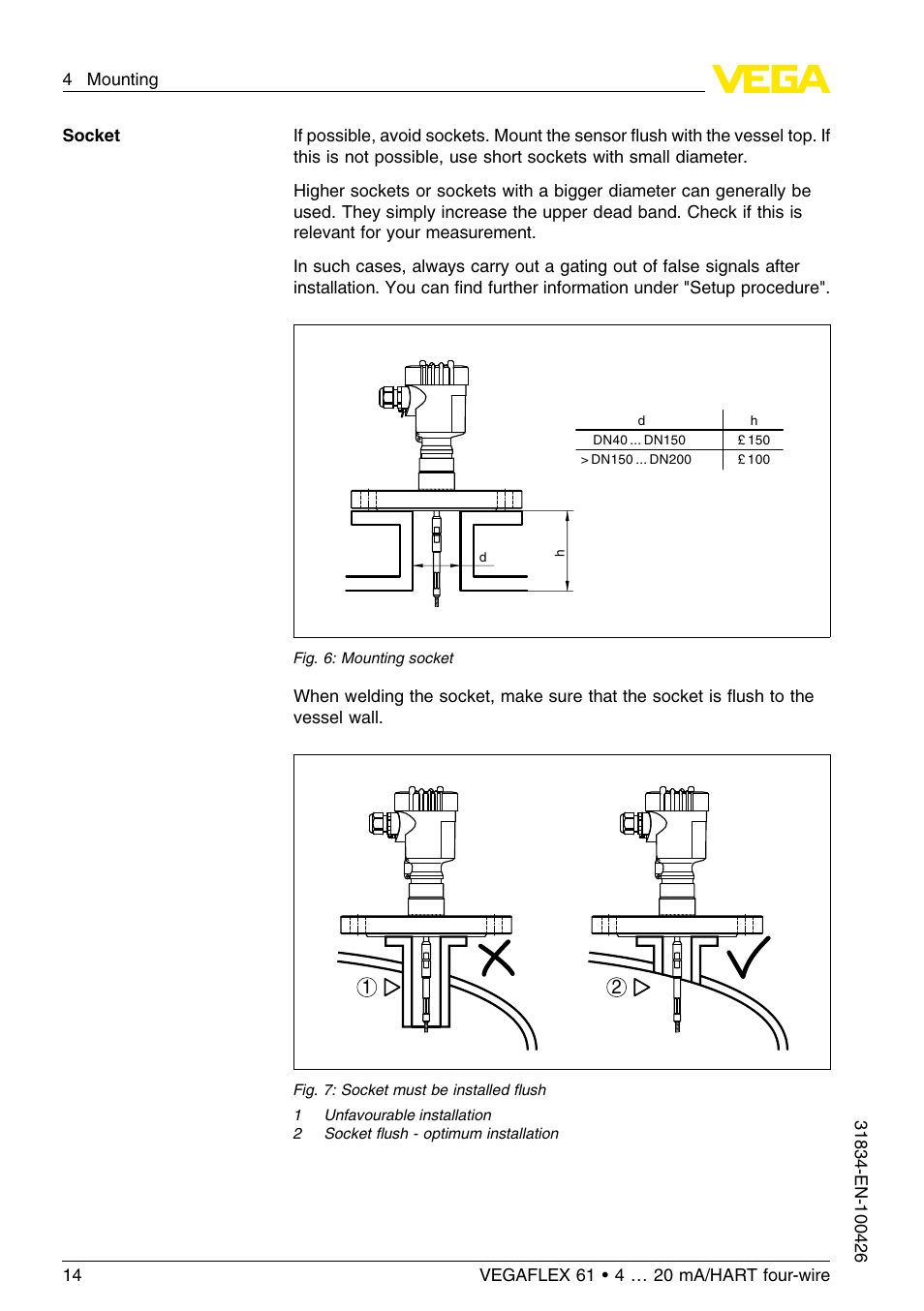 VEGA VEGAFLEX 61 4 … 20 mA_HART four-wire User Manual | Page 14 / 56
