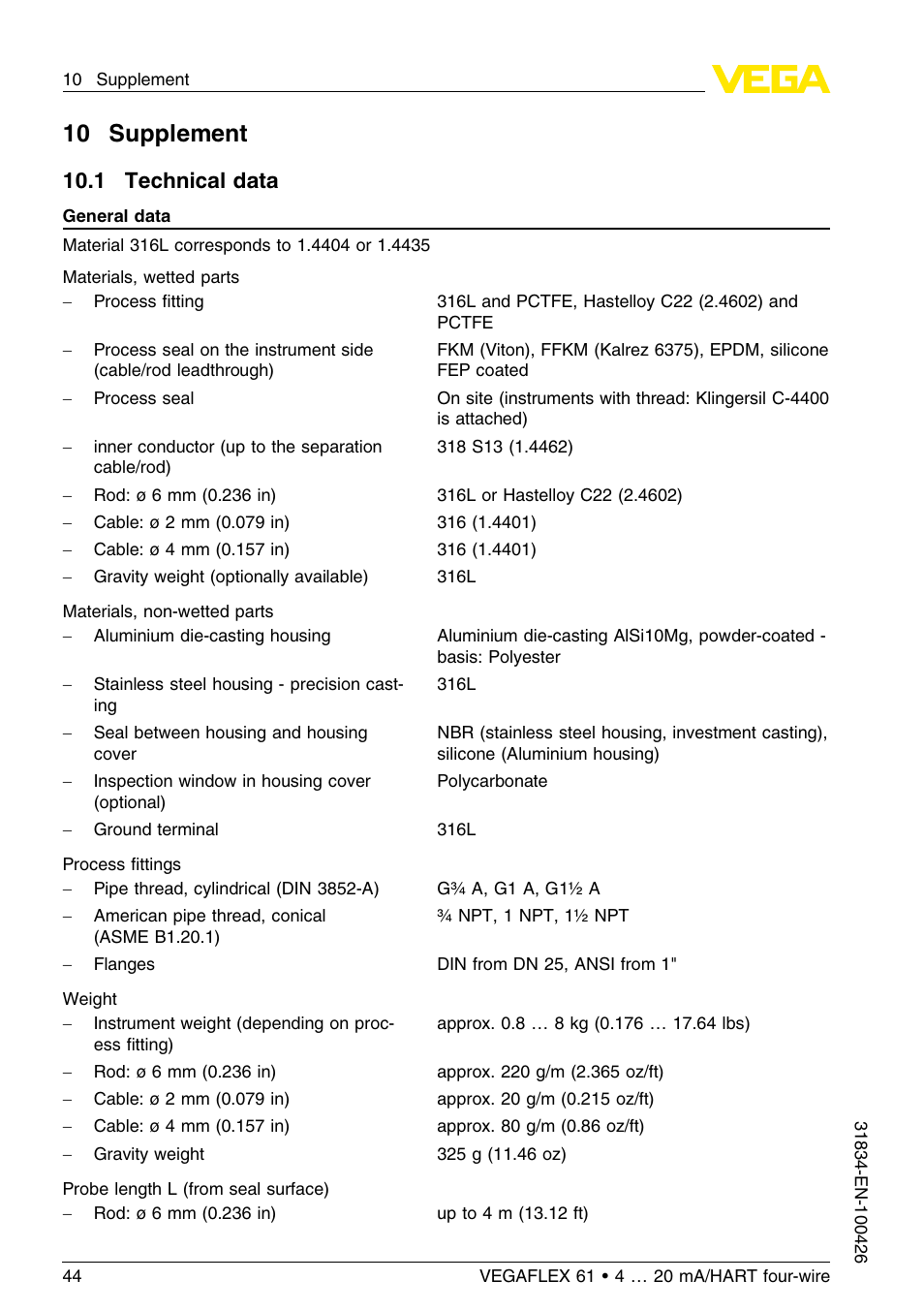 10 supplement, 1 technical data, 10 .1 technical data | VEGA VEGAFLEX 61 4 … 20 mA_HART four-wire User Manual | Page 44 / 56