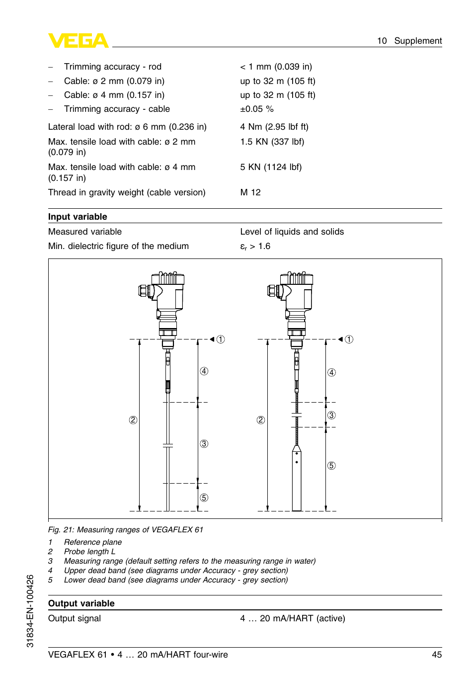 VEGA VEGAFLEX 61 4 … 20 mA_HART four-wire User Manual | Page 45 / 56