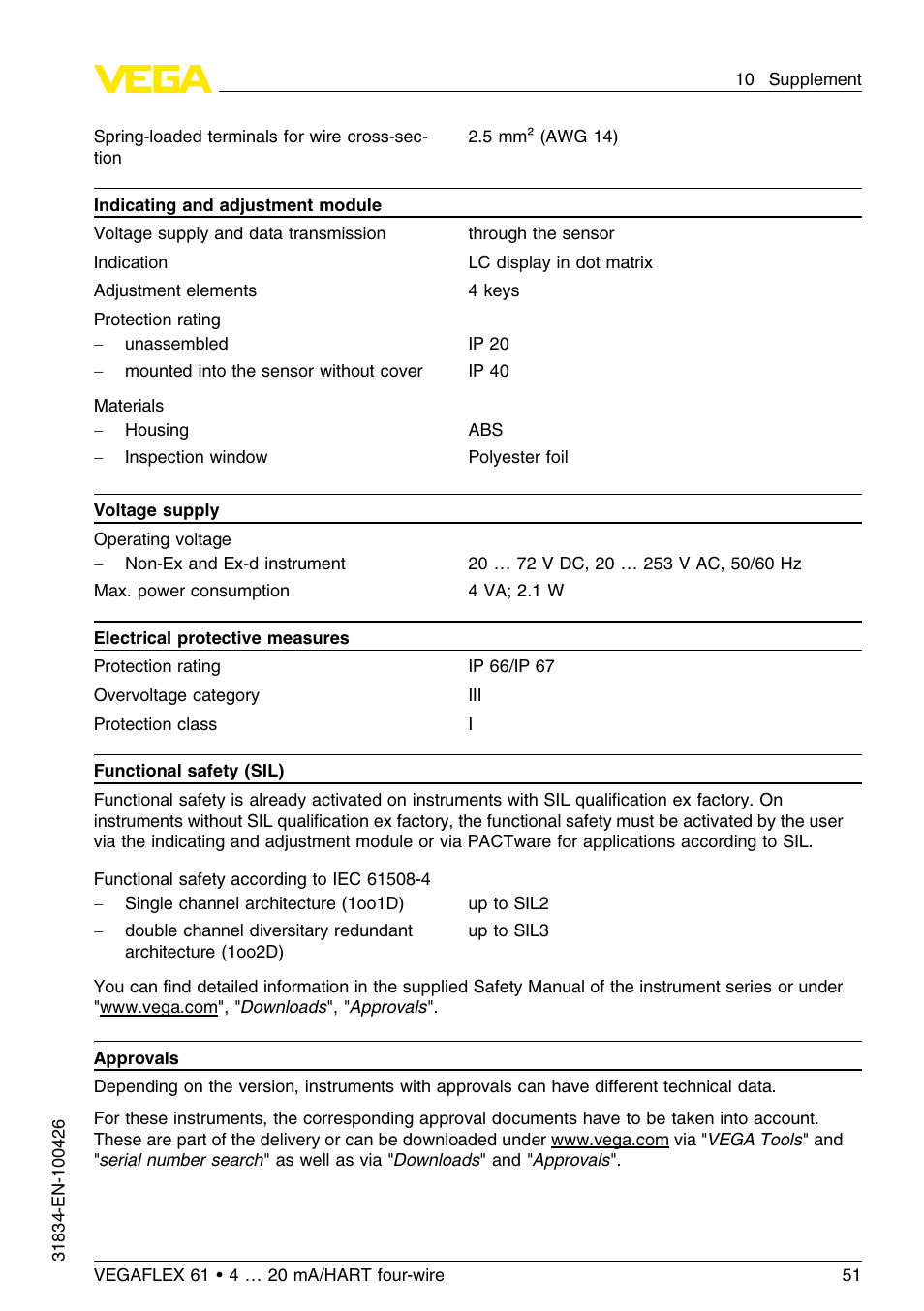 VEGA VEGAFLEX 61 4 … 20 mA_HART four-wire User Manual | Page 51 / 56