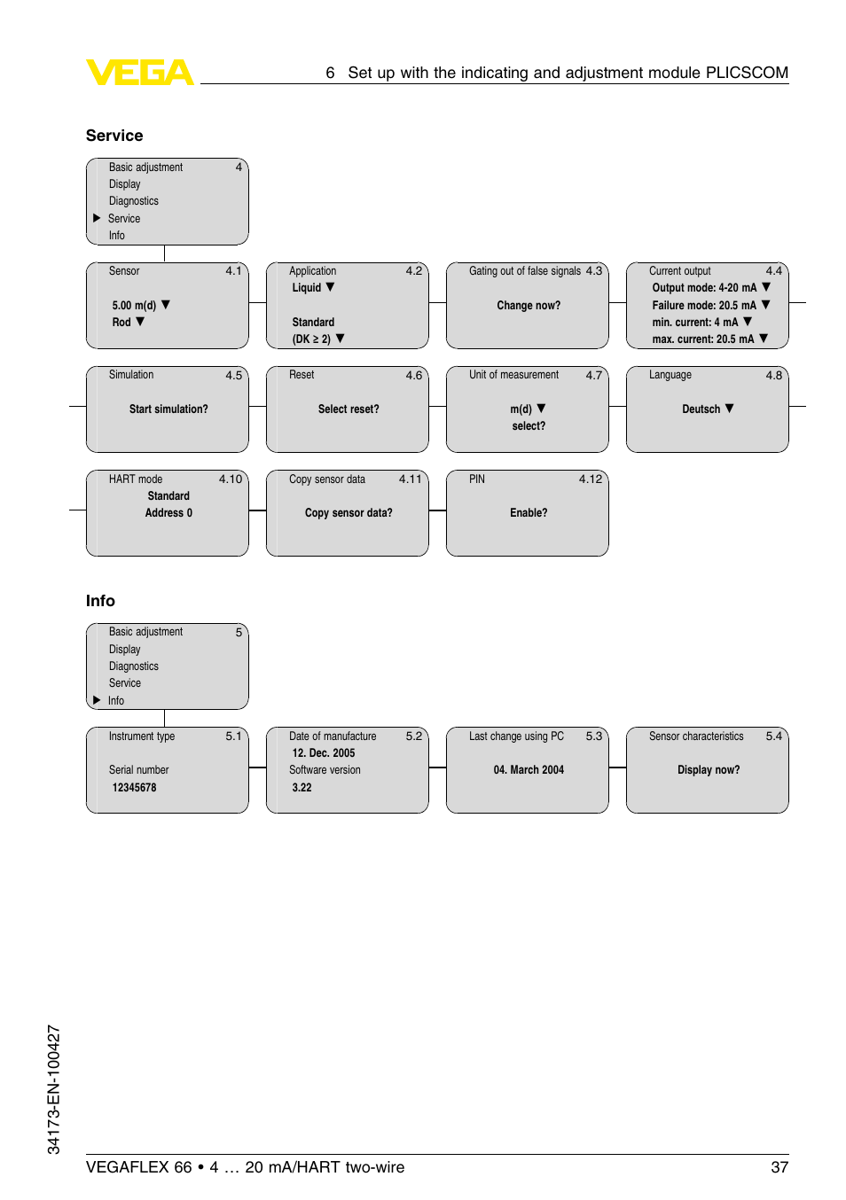 Service, Info | VEGA VEGAFLEX 66 (-200…+400°C) 4 … 20 mA_HART two-wire User Manual | Page 37 / 68