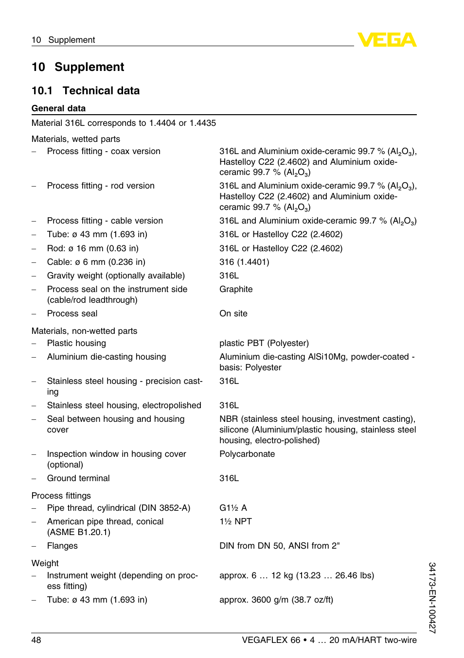 10 supplement, 1 technical data, 10 .1 technical data | VEGA VEGAFLEX 66 (-200…+400°C) 4 … 20 mA_HART two-wire User Manual | Page 48 / 68