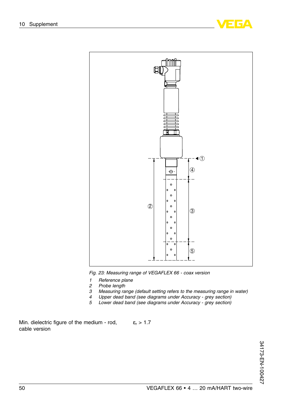 VEGA VEGAFLEX 66 (-200…+400°C) 4 … 20 mA_HART two-wire User Manual | Page 50 / 68