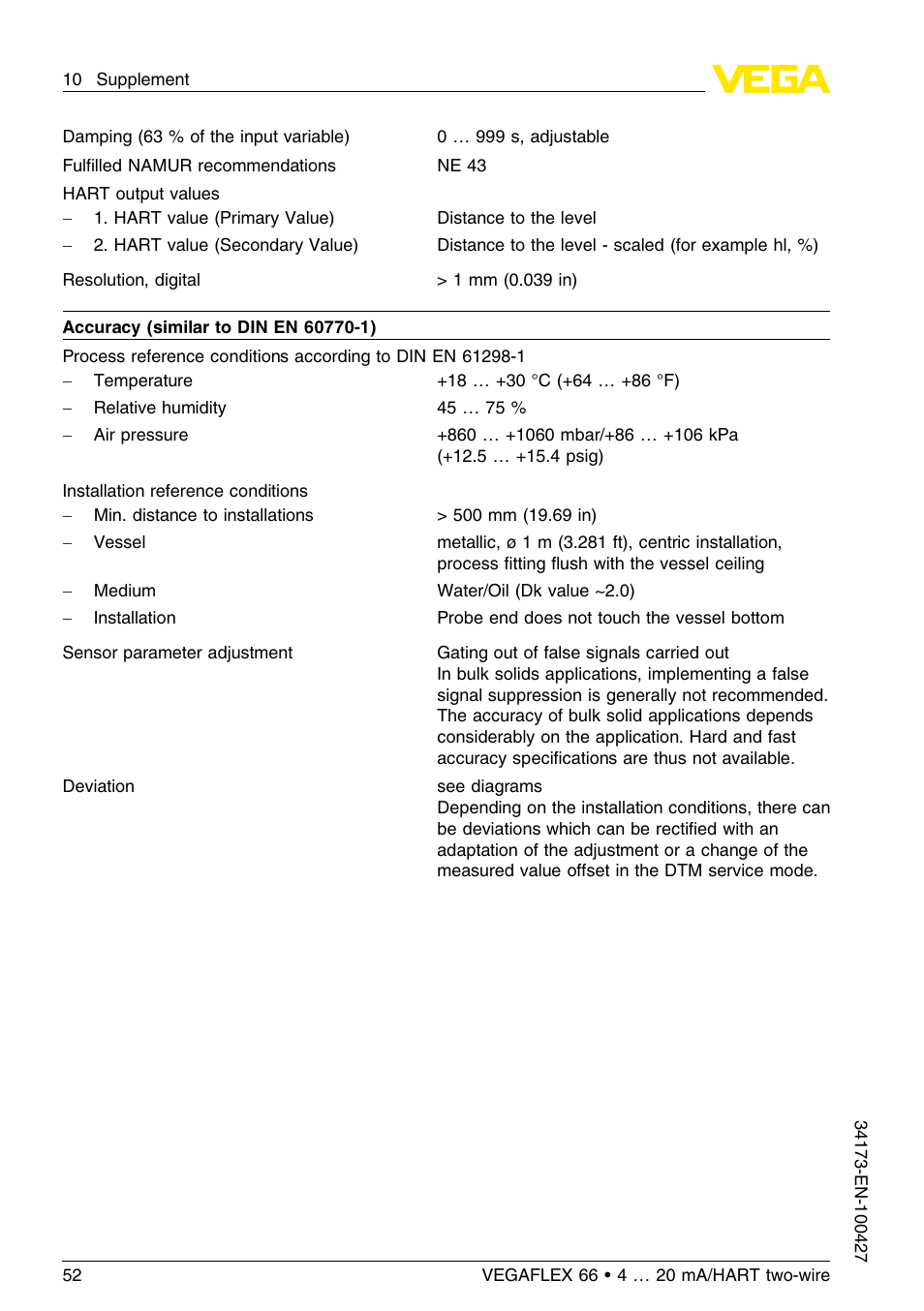 VEGA VEGAFLEX 66 (-200…+400°C) 4 … 20 mA_HART two-wire User Manual | Page 52 / 68