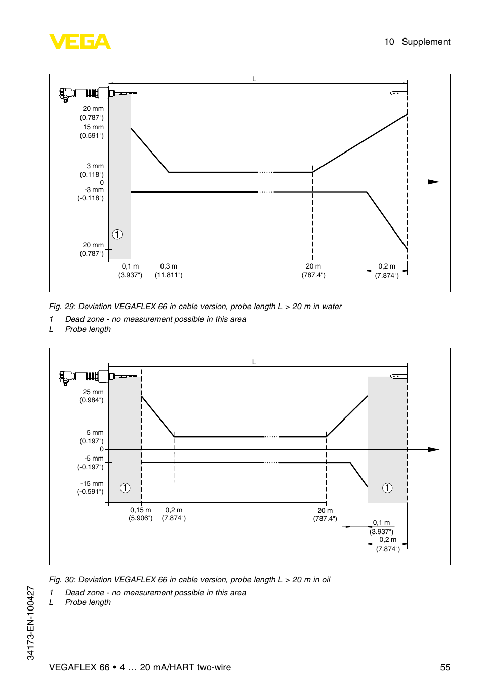 VEGA VEGAFLEX 66 (-200…+400°C) 4 … 20 mA_HART two-wire User Manual | Page 55 / 68