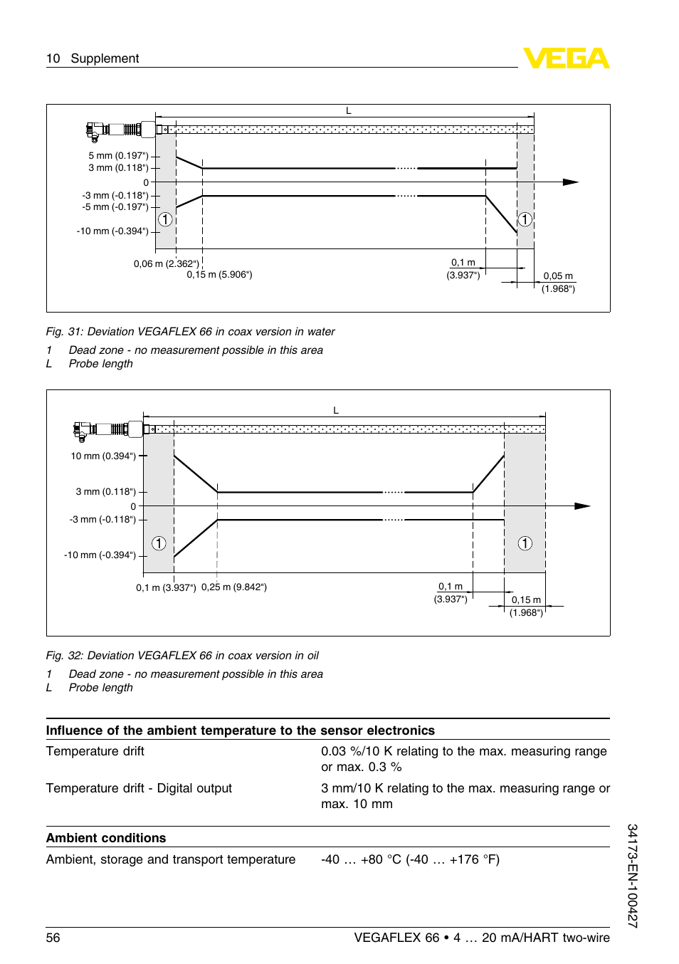 VEGA VEGAFLEX 66 (-200…+400°C) 4 … 20 mA_HART two-wire User Manual | Page 56 / 68