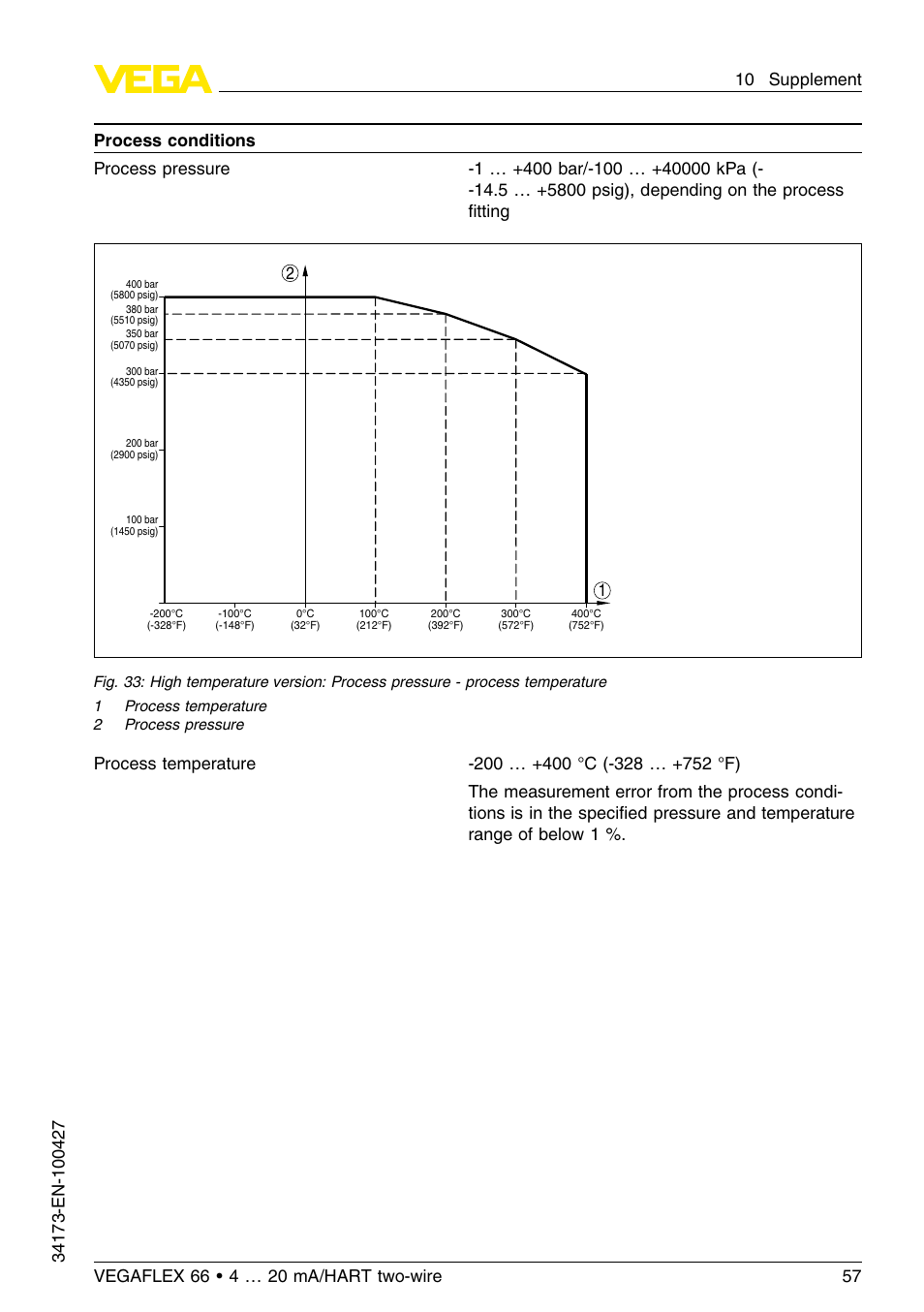 VEGA VEGAFLEX 66 (-200…+400°C) 4 … 20 mA_HART two-wire User Manual | Page 57 / 68