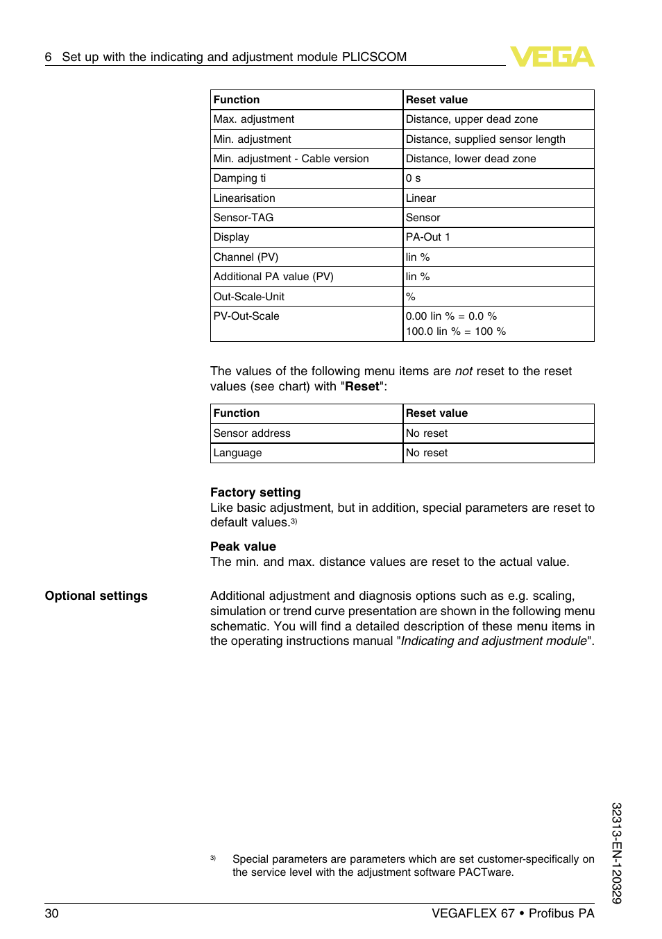 VEGA VEGAFLEX 67 (-200…+400°C) Profibus PA User Manual | Page 30 / 64