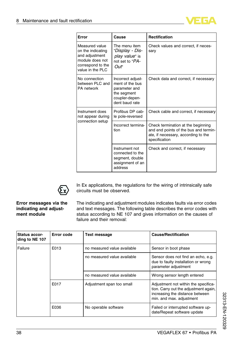 VEGA VEGAFLEX 67 (-200…+400°C) Profibus PA User Manual | Page 38 / 64