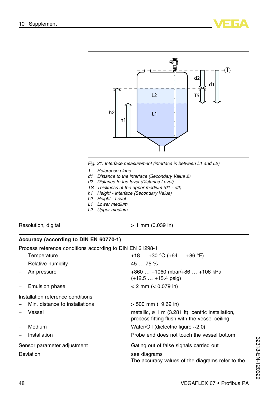 VEGA VEGAFLEX 67 (-200…+400°C) Profibus PA User Manual | Page 48 / 64